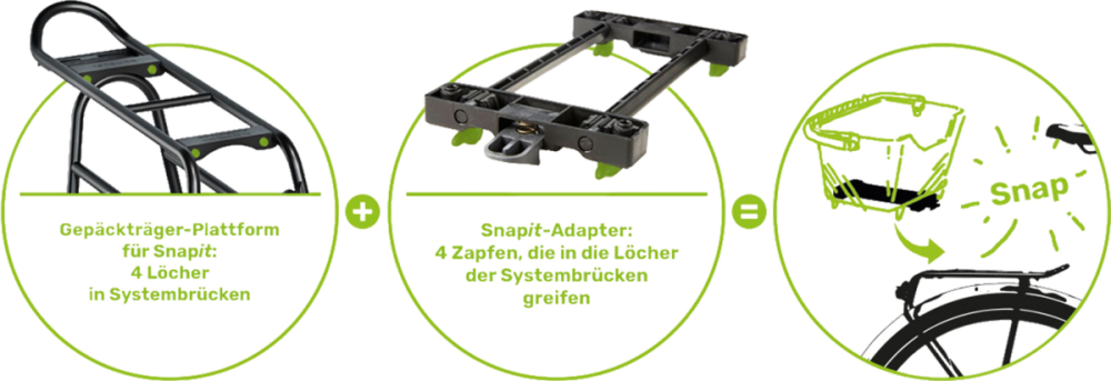 Racktime Korb hinten Baskit Trunk klein 12L 38x22x25.5cm